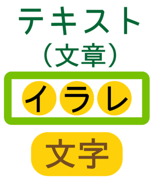 文字の線 塗りを 無し にする理由を超丁寧に解説 アピアランス